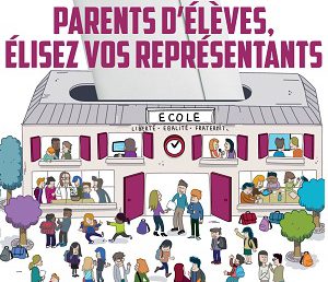 Elections partielles du Comité des parents