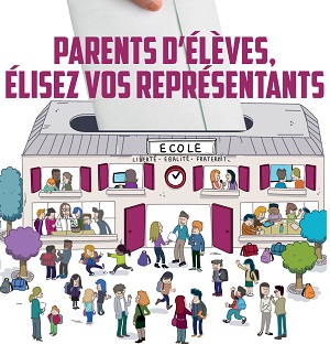 Elections partielles du Comité des parents