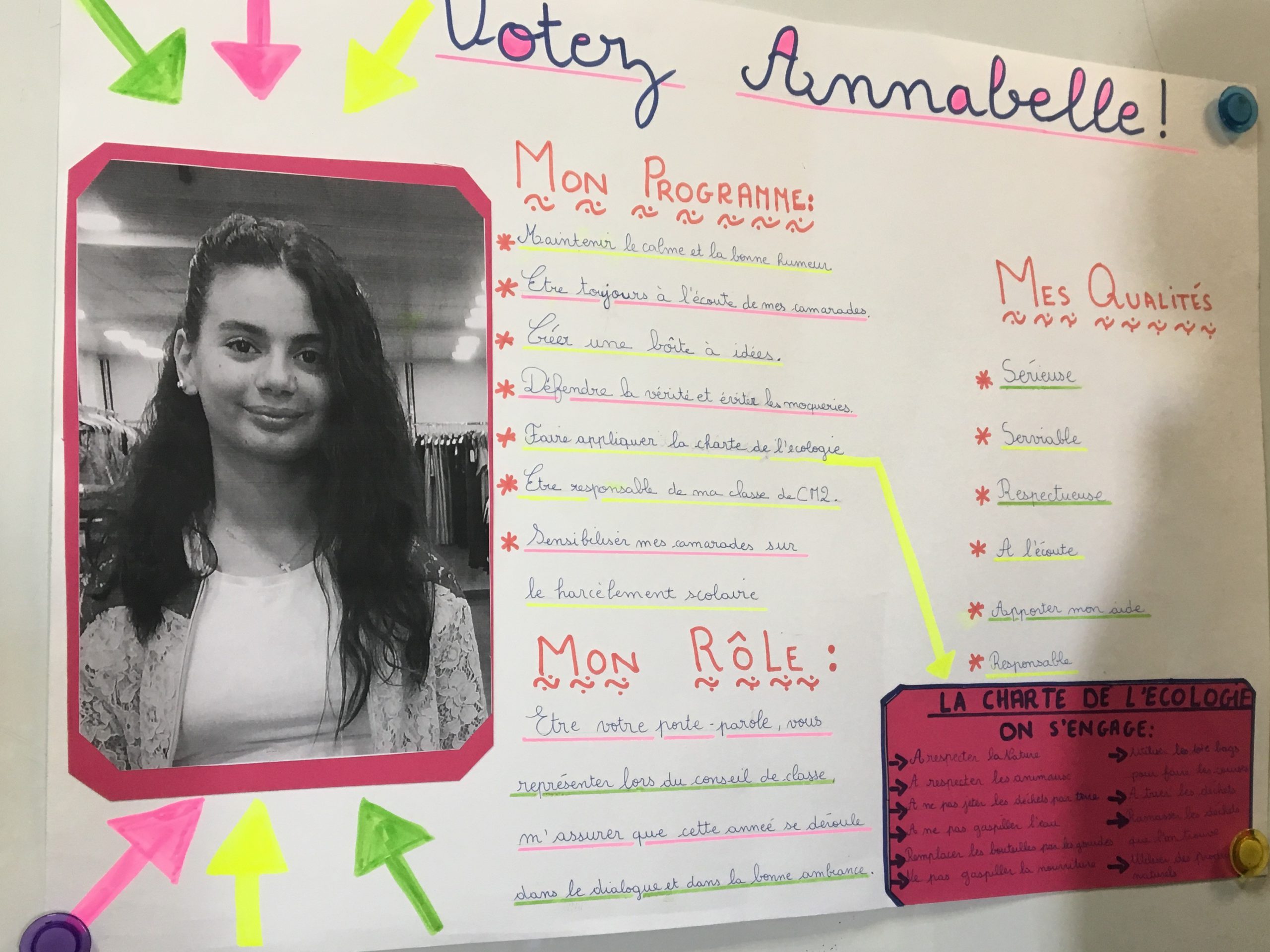 Election De D l gu s De Classe CM2 A CM2 B Lyc es Alphonse De 