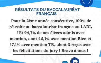Résultats du baccalauréat français 2021