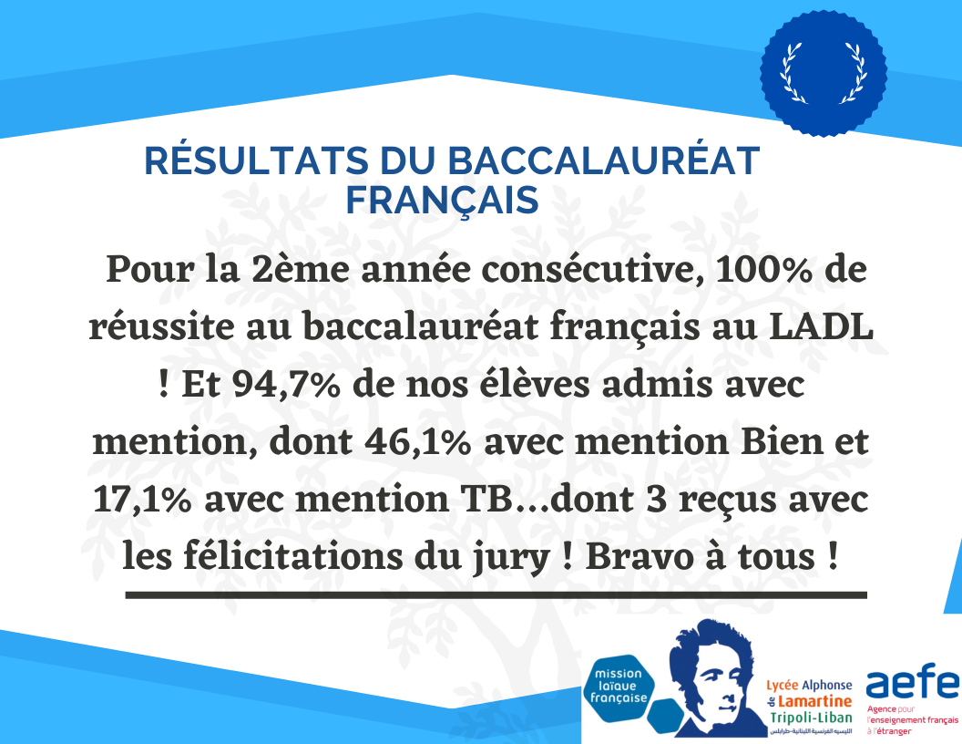 Résultats du baccalauréat français 2021