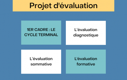Projet d’évaluation du LADL : cycle terminal