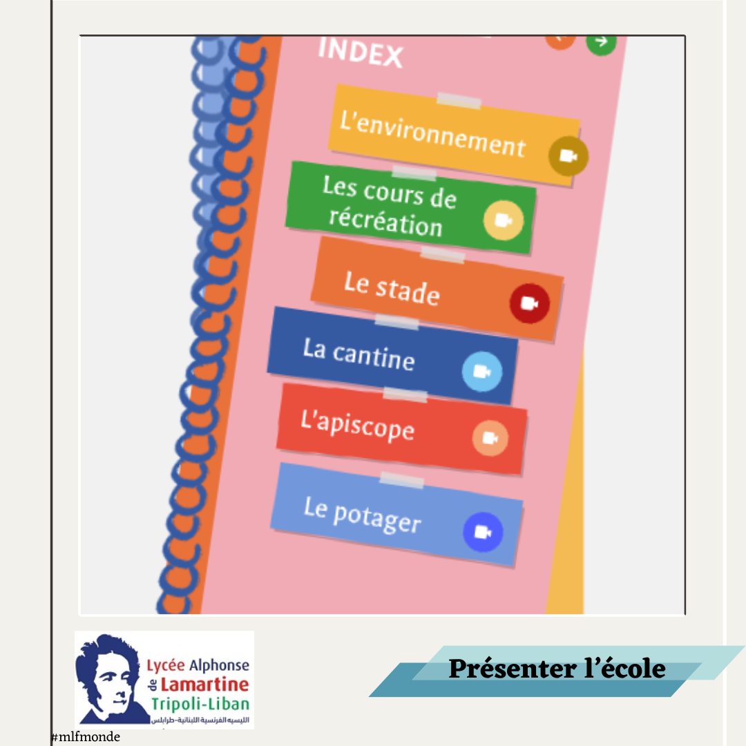 Présenter l’école par les élèves de CM2